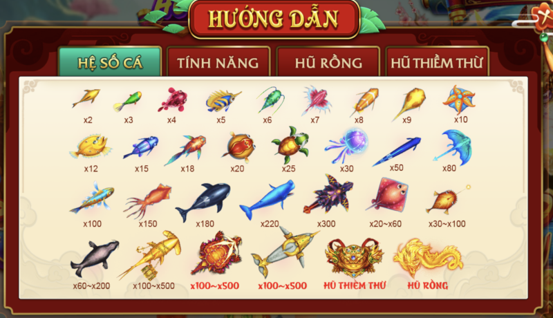 Bảng hệ số cá trong vua săn cá