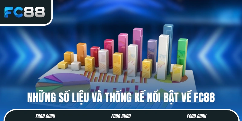 Những số liệu và thống kế nổi bật về FC88